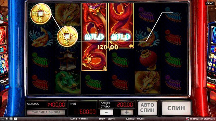 Winning in Red Dragon Vs. Blue Dragon