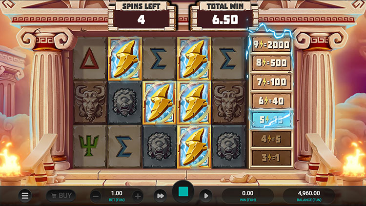 Lightning Strike option during free spins